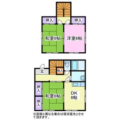 睦沢町川島貸家の物件間取画像